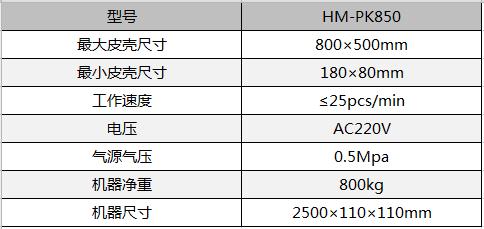 全自動制盒機，全自動天地蓋機，全自動紙盒成型機，全自動禮盒機，自動開槽機，全自動天地蓋紙盒設(shè)備-廣東鴻銘智能股份有限公司