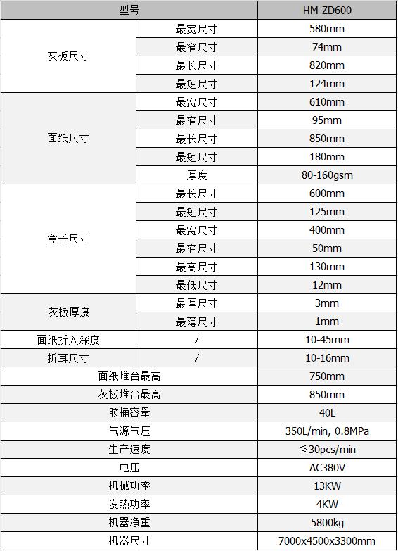 全自動制盒機(jī)，全自動天地蓋機(jī)，全自動紙盒成型機(jī)，全自動禮盒機(jī)，自動開槽機(jī)，全自動天地蓋紙盒設(shè)備-廣東鴻銘智能股份有限公司