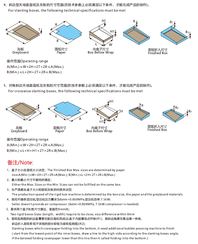 Rigid box making machine, Rigid box maker, Rigid box line